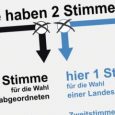 Jetzt schaue ich die Berliner Runde und frage mich: „Wo war denn dieser Schulz im Wahlkampf?“ Gespannt bin ich nun, wie es weiter geht – Schwarz/Grün oder Schwarz/Gelb alleine kommt […]